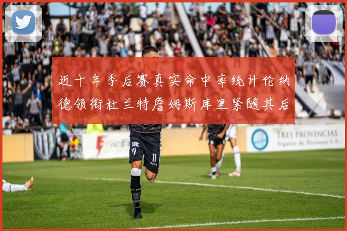 近十年季后赛真实命中率统计伦纳德领衔杜兰特詹姆斯库里紧随其后
